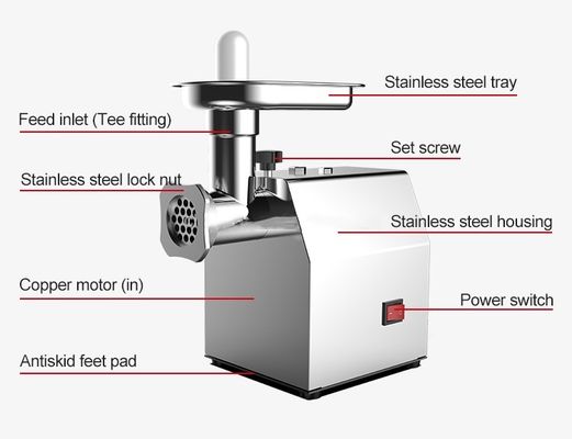 comprar Máquinas de transformação de carne/máquinas de transformação de alimentos/moinhos de carne Fabricação em linha