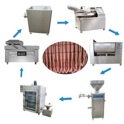 comprar Máquina automática de fazer salsichas de frango húngaro comercial Fabricação em linha